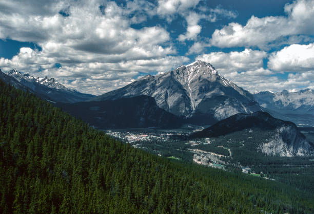 Banff National Park - Banff Town, Cascade Mountain & Bow Valley - 1989