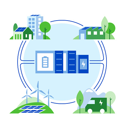 Landscape with a houses, electric car, solar panels on the roof, industrial building, all connected with grid scale battery backup storage which supplies the community with renewable electricity. Renewable energy smart power system. Simple, flat illustration.