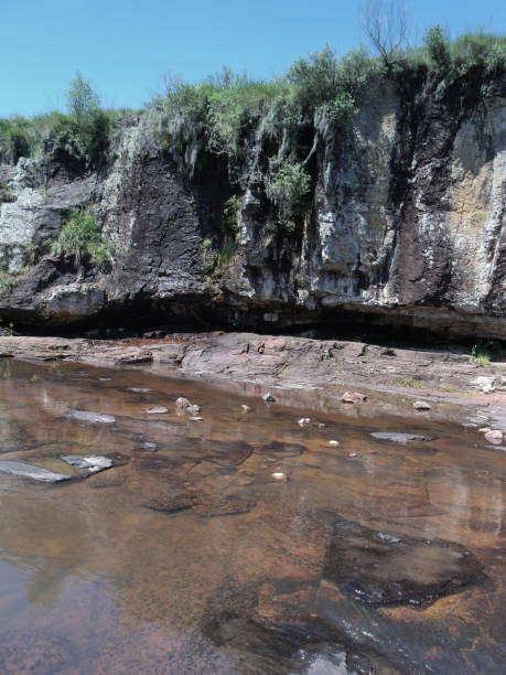 istock River in the rocks in brazil 1460871556