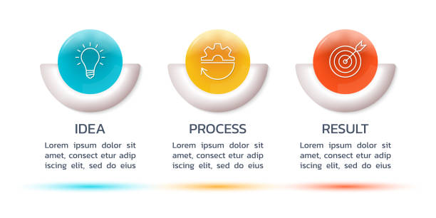 illustrations, cliparts, dessins animés et icônes de 3 étapes, infographie d’options avec icônes d’entreprise. conception graphique infographique de chronologie 3d. mise en page de présentation moderne, organigramme. diagramme de processus, concept de séquence. illustration vectorielle. - continuity three objects three dimensional number