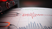 Seismograph printing seismic activity records of a severe earthquake