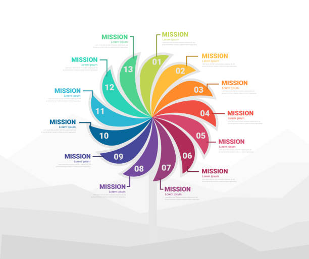 13 Essential Steps Process 140+ Infographic 13 Steps Stock Photos, Pictures & Royalty-Free Images ...