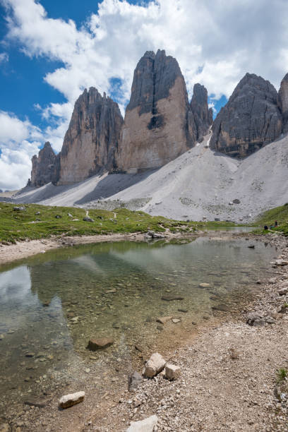 istock Three Peaks of Lavaredo landscape 1461093285
