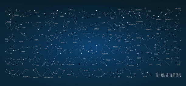 Sky Map with the name of the stars and constellations scheme collection. Sky Map with the name of the stars and constellations scheme collection. Big set of all 88 famous constellations, modern astronomical signs of the zodiac. cassiopeia stock illustrations