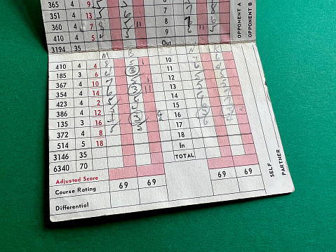 Vintage golf scorecard