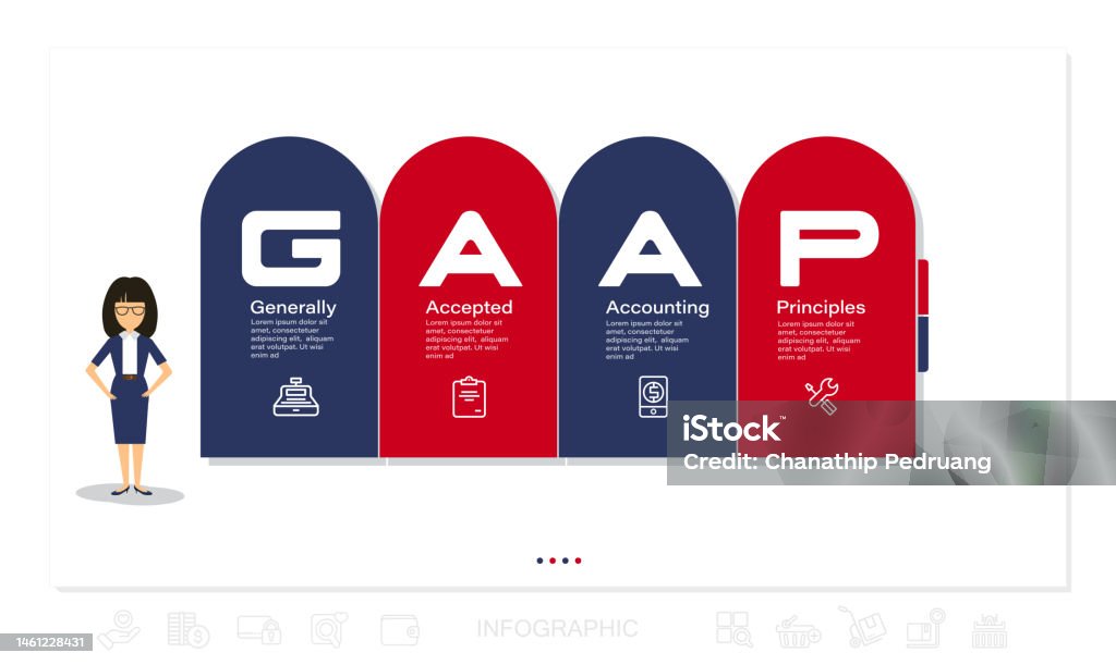 Gaap Examples Gaap Infographic Elements And Infographic Elements Stock Illustration ...