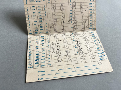 Vintage golf scorecard
