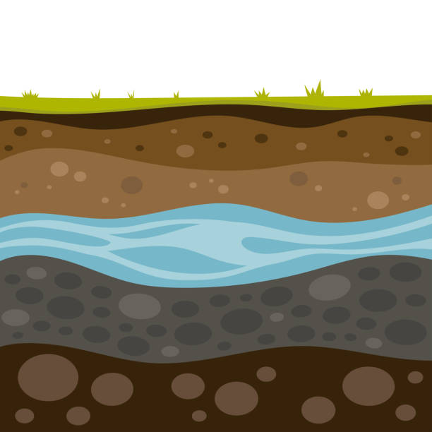 векторная иллюстрация геологических слоев земли - groundwater stock illustrations