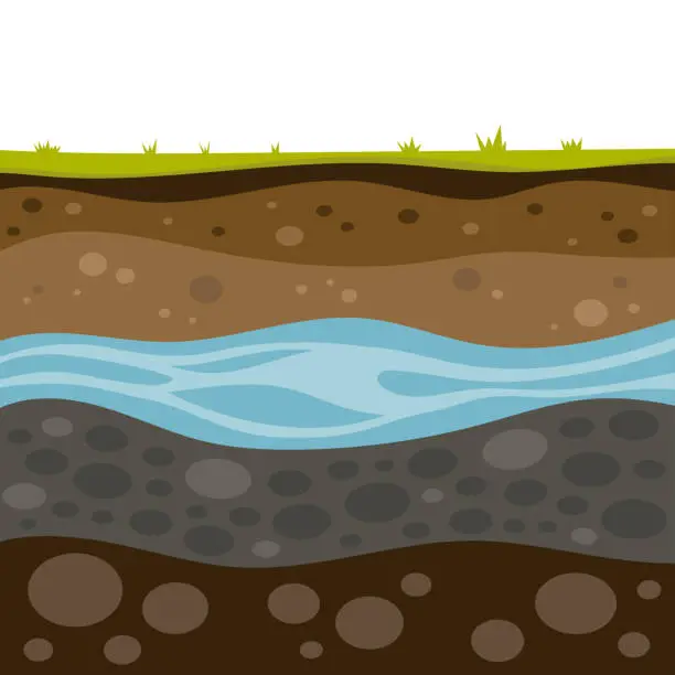 Vector illustration of vector illustration of geological layers of earth