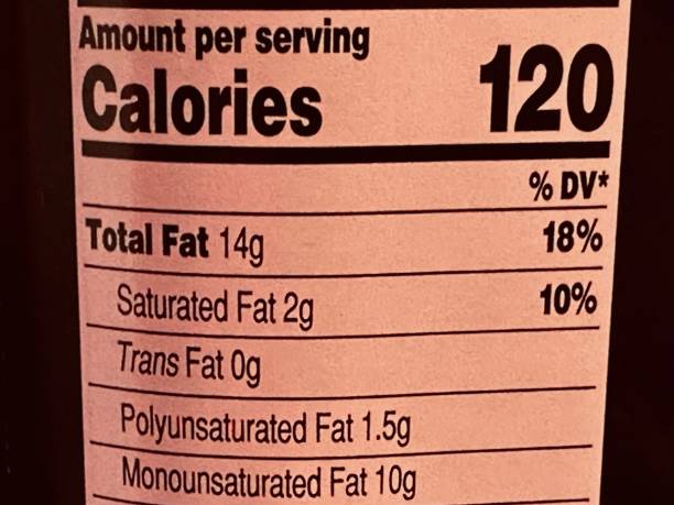 istock Nutrition Facts - Saturated Fats 1461421691