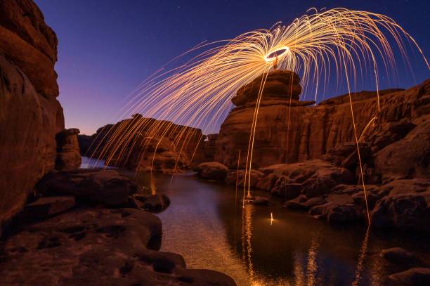 Background image: Spiral lights with steel wool, Sam Phan Bok, Ubon Ratchathani Province