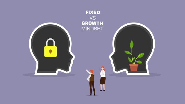 Fixed Vs Growth Mindset