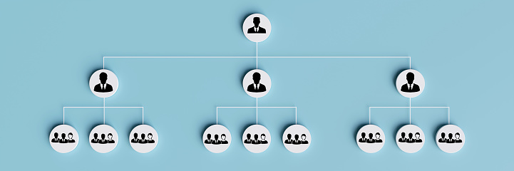 Human icon on circle with line connecting position diagrams. Concept of organizational structure, position chart, organizational management and human resource management. 3D rendering illustration