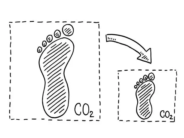 Vector illustration of Carbon Footprint Reduction Drawing