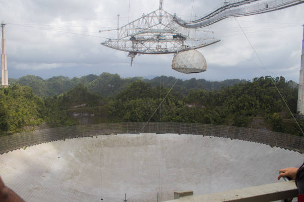 istock Iconic Arecibo Observatory before it collapse in Puerto Rico 1461576517
