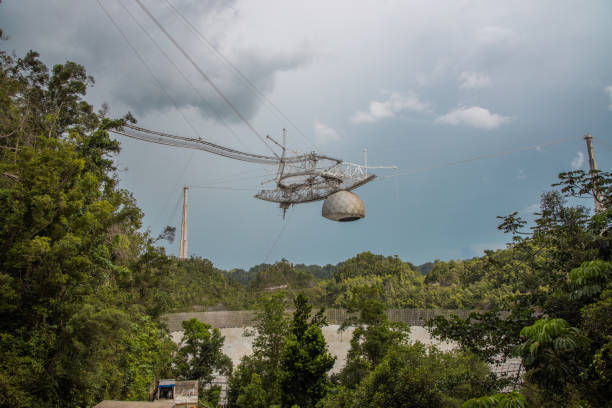 istock Iconic Arecibo Observatory before it collapse in Puerto Rico 1461576524