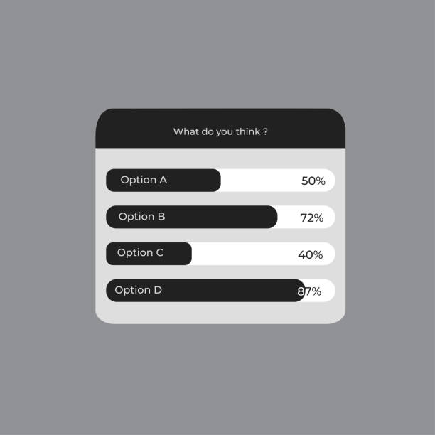 stockillustraties, clipart, cartoons en iconen met polling opinion interface template - stemmen