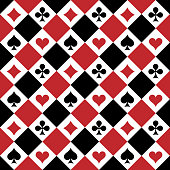 musterfarben-von-spielkarten-pik-herz-keule-diamanten-geometrischer-hintergrund.jpg?b=1&s=170x170&k=20&c=n7Cz0Q_GQhDVdbG0owu426gah7jtnagcNyLo9PLsyR8=