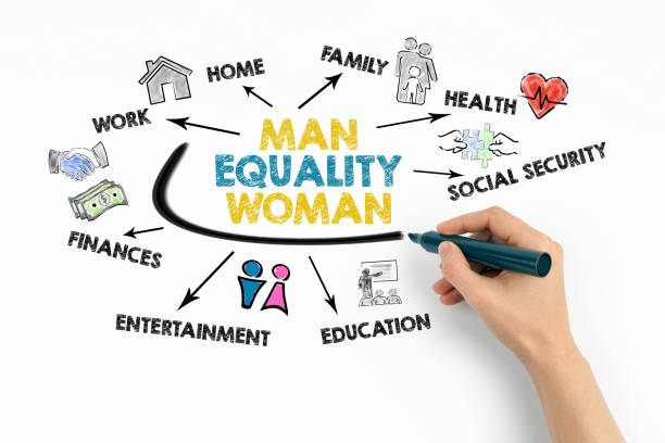 istock Man Woman Equality Concept. Chart with keywords and icons on white background 1461608263
