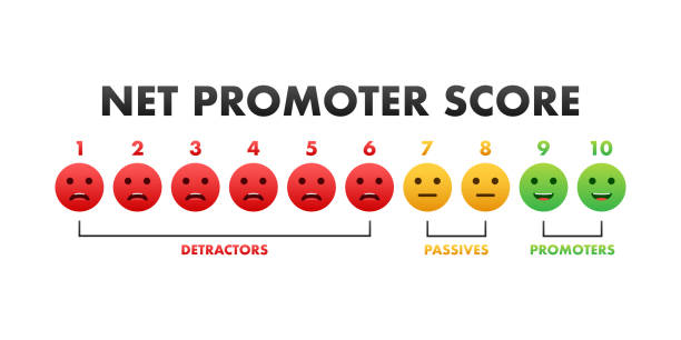 nps - net promoter score zeichen, label. vektor-stock-illustration. - fischernetz stock-grafiken, -clipart, -cartoons und -symbole