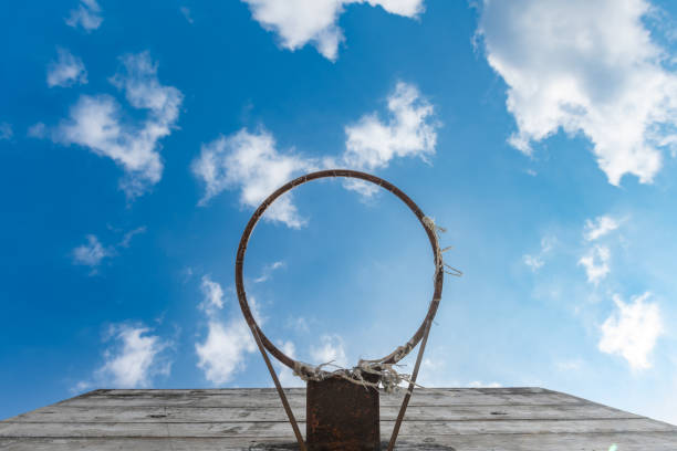 basketball hoop and board under the blue sky horizontal composition