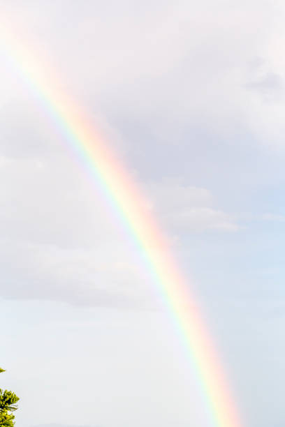 istock View of a rainbow in front of the clouds 1461763063