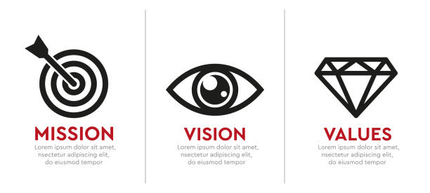 ilustrações de stock, clip art, desenhos animados e ícones de mission, vision, values - corporate philosophy icons. vector company icons. - spy