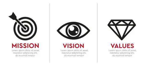 Vector illustration of Mission, Vision, Values - corporate philosophy icons. Vector company icons.