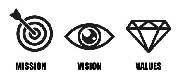 ilustrações de stock, clip art, desenhos animados e ícones de mission, vision, values. company philosophy icons. vector symbols. - vector spy surveillance human eye