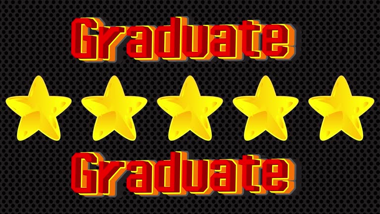 Five Stars with Graduate Text. Animated Rating with words