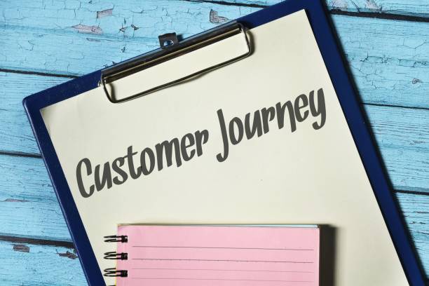 istock Customer Journey wording. Customer Experience, service, business, marketing concept. 1462019944
