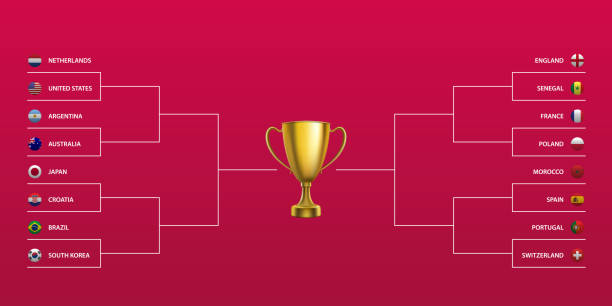 istock Football playoff tournament bracket, broadcast graphic 1462148403