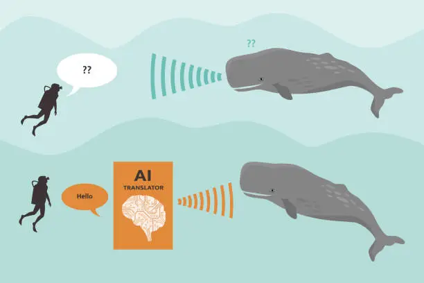 Vector illustration of Using AI to translate whale communication. Artificial intelligence decoding sperm whale coda. Human talking to whale.