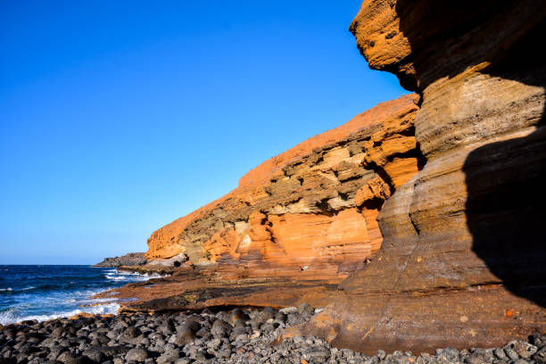 istock Ocean Coast's View Montana Amarilla Tenerife 1462337369