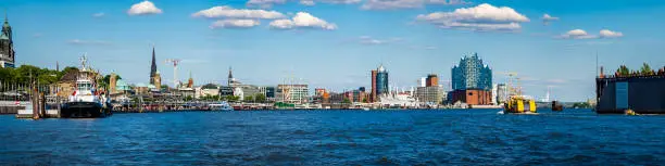 Panorama of the iconic skyline of bustling Hamburg harbor, featuring the famous landmarks Landungsbrücken, Elbphilharmonie, and shipyard from left to right with a sunny cityscape seen from Elbe river.