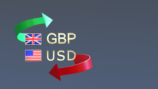 Gold-plated GBP and USD symbols along with the USA and UK flags surrounded by a red and green arrow on a neutral background. 3D rendering. Finance concept.