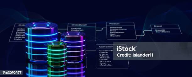 Multiple Databases Are Placed On Relational Database Tables Concept Of ...