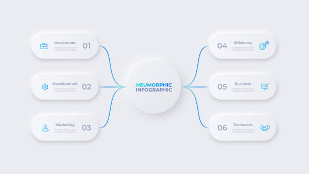 ilustrações de stock, clip art, desenhos animados e ícones de neumorphic flowchart infographic. business data visualization with 6 steps. concept of development process - infographic 6