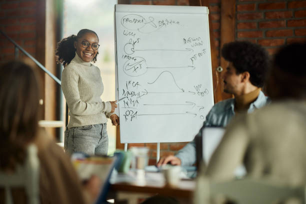 istock Happy black creative woman giving a presentation in the office. 1463345350