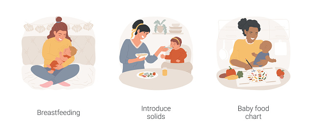 Feeding a baby isolated cartoon vector illustration set. Mother breastfeeding newborn, introduce solid, mom making baby food chart, balanced nutrition, kid diet, happy motherhood vector cartoon.