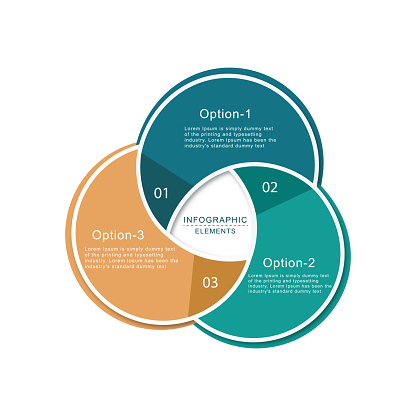 Infographic, Three Objects, Number 3, Circle, Venn Diagram