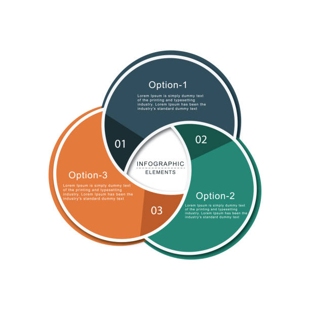 ilustraciones, imágenes clip art, dibujos animados e iconos de stock de infografía de tres círculos superpuestos. concepto de diagrama de venn - three objects arrow sign circle chart