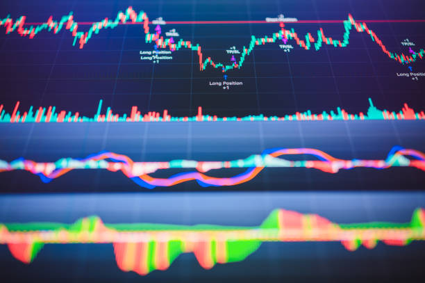 istock Uncertainty business investment 2024 TradingView 1463438604