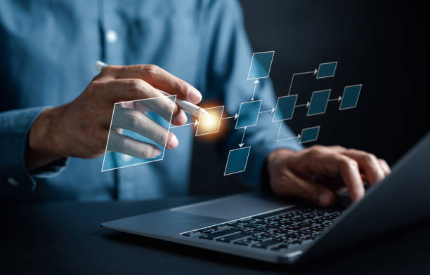istock Businessman planning process management workflow. Step Scheme of hierarchy management of corporate manage. Business process and workflow with flow chart strategy concept. 1463500019