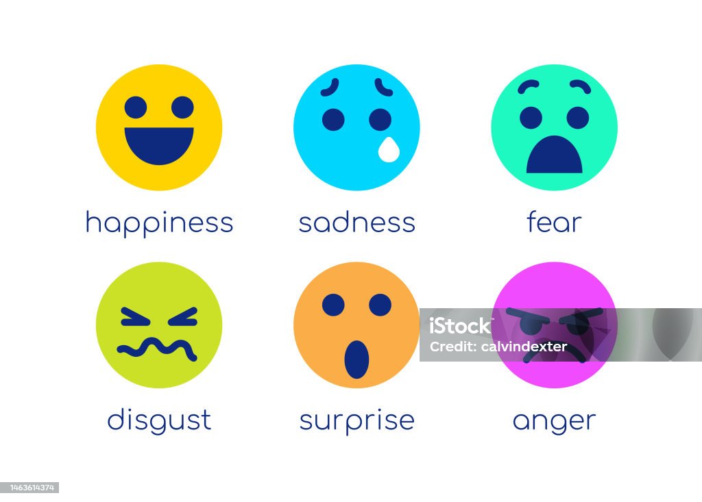 Basic Normal Emotes Basic Human Emotions Stock Illustration - Download Image Now - Disgust ...
