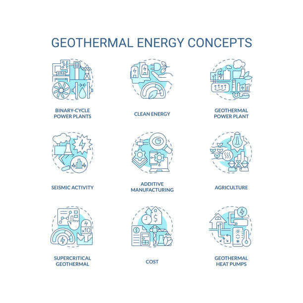 Geothermal energy blue concept icons set Geothermal energy blue concept icons set. Power station. Generate electricity idea thin line color illustrations. Isolated symbols. Editable stroke. Roboto-Medium, Myriad Pro-Bold fonts used geothermal reserve stock illustrations