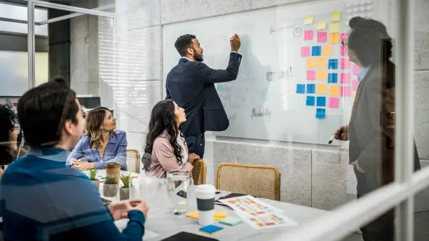 Diverse coworkers writing on whiteboard and generating ideas in conference room.  Multiracial business people using agile methodology for project planning, view behind window