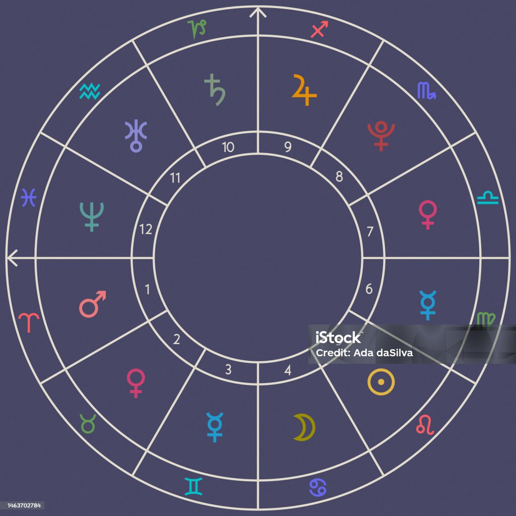 Horescop Chart Horoscope Chart Stock Illustration - Download Image Now - Venus ...