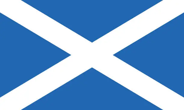 Vector illustration of Vector country flag of Scotland