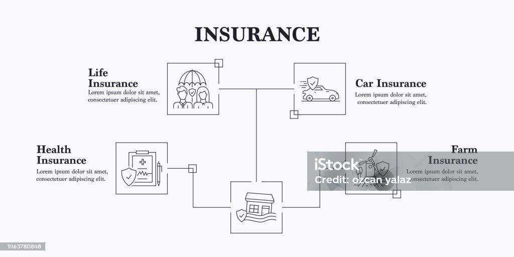 Insurance Image Simple Insurance Vector Infographic The Design Is Editable And The Color Can ...
